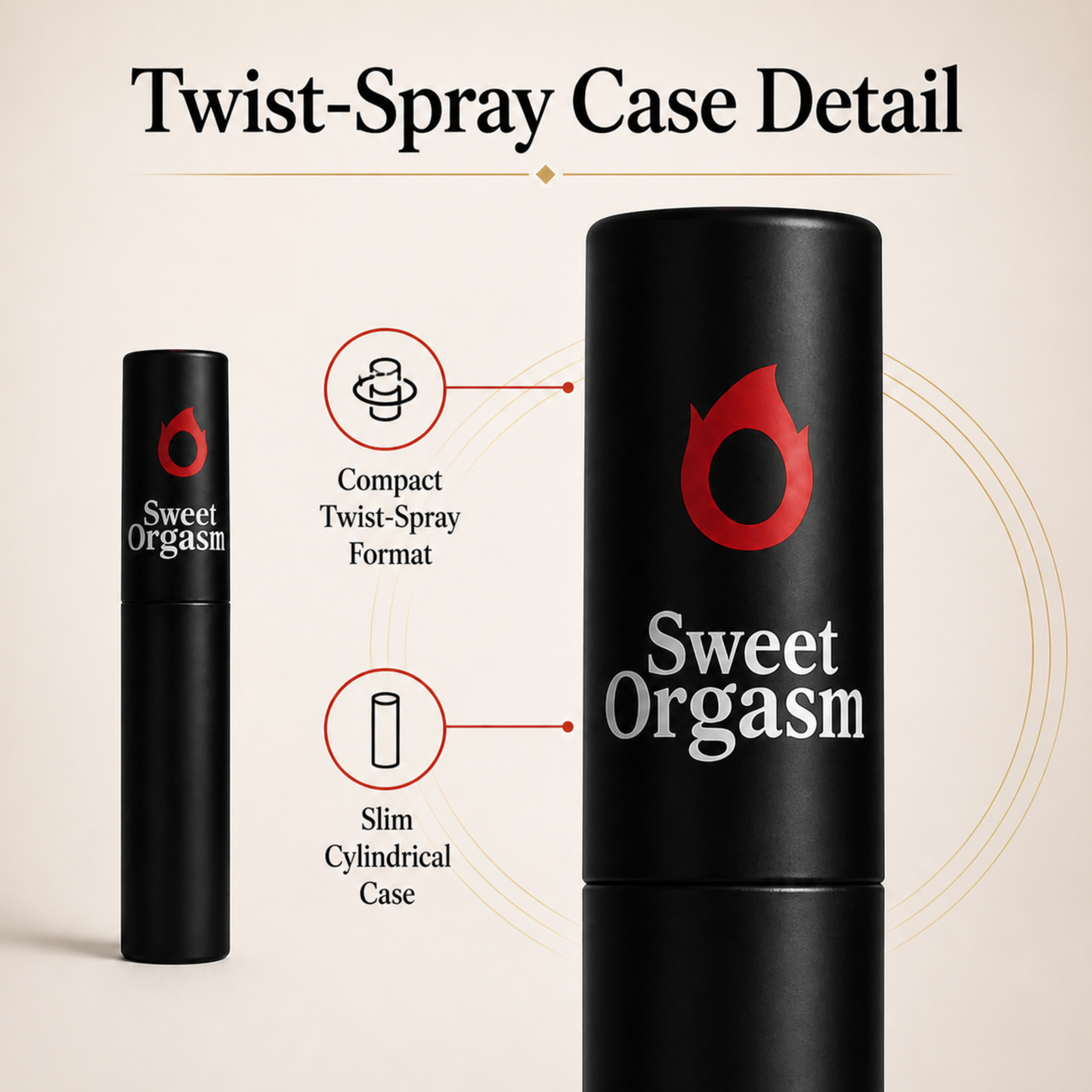 The Sweet Zone Pheromone Fragrance for Men | Travel-Size Aromatic Scent | 0.34 fl oz (10 ml)